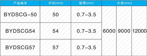 铁西法兰式声测管现货规格尺寸